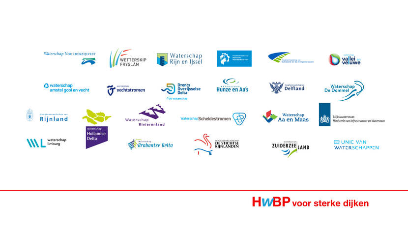 Logo's van alle waterschappen, Rijkswaterstaat, Unie van Waterschappen en HWBP.